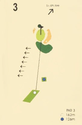 Hole 3